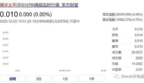 吃瓜娱乐小程序下载