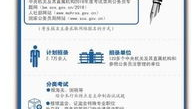 2016年国家公务员,2016年国家公务员考试概览