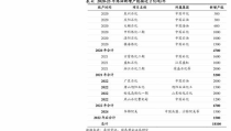 望星空香烟,品味星空下的经典香烟传奇”