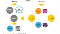 娱乐营销模式,打造跨界融合的营销盛宴