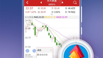 证券分析软件下载,全方位投资工具指南