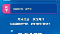 西部人才网2022最新招聘信息,千岗待选，职途启航！